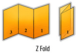 Z-Fold Printing Fold Option - Design Creative Media - Vancouver Printer