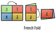 French Fold Printing Fold Option - Design Creative Media - Vancouver Printer