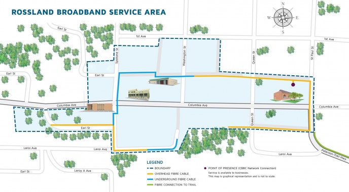 City of Rossland Fibre Optic Service Map